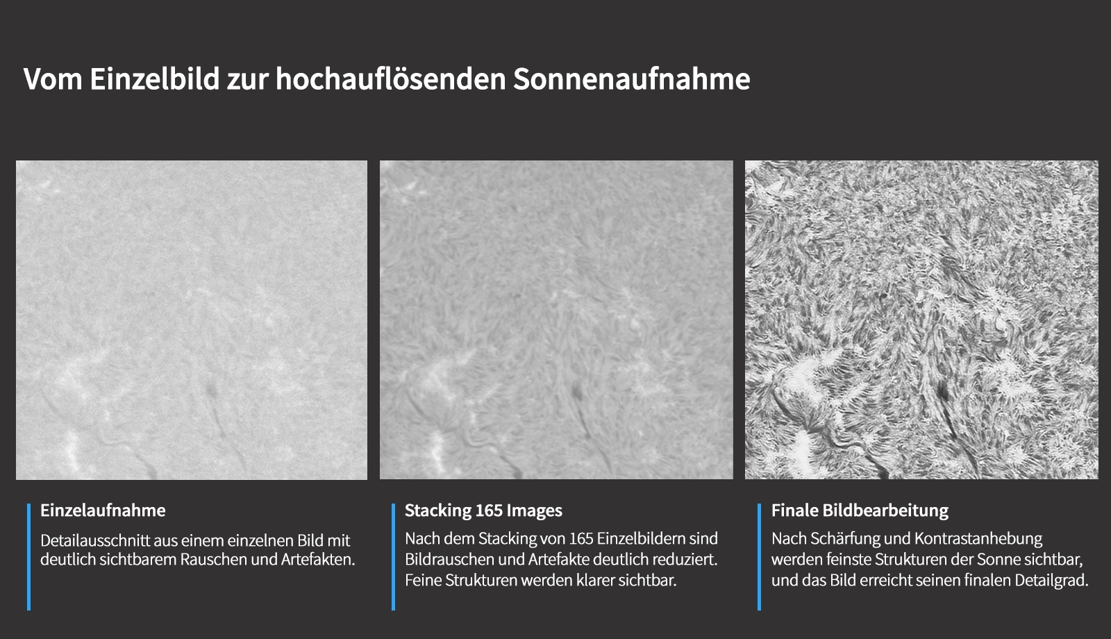 Bildverarbeitungs-Workflow