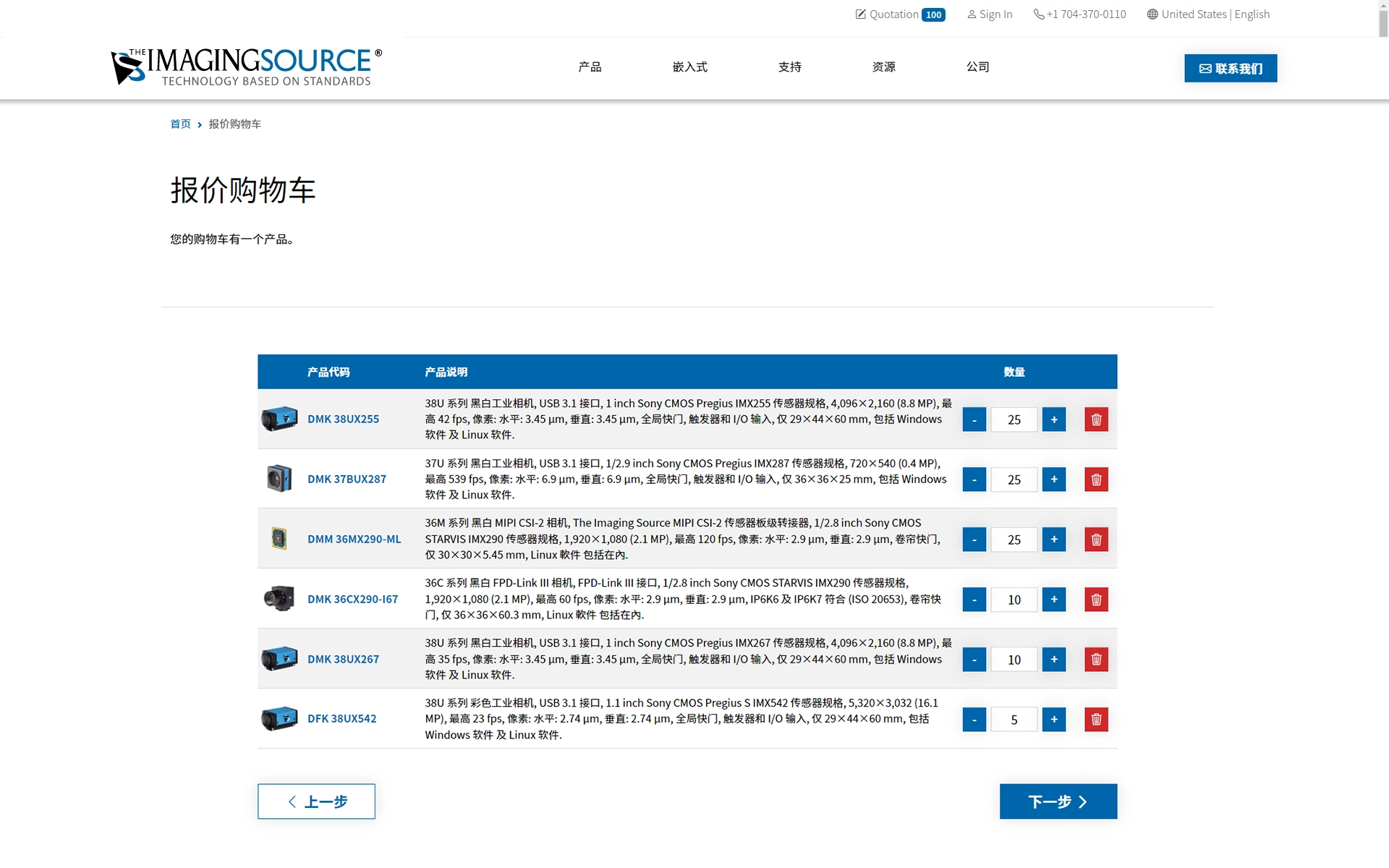 Quotation cart with 6 products