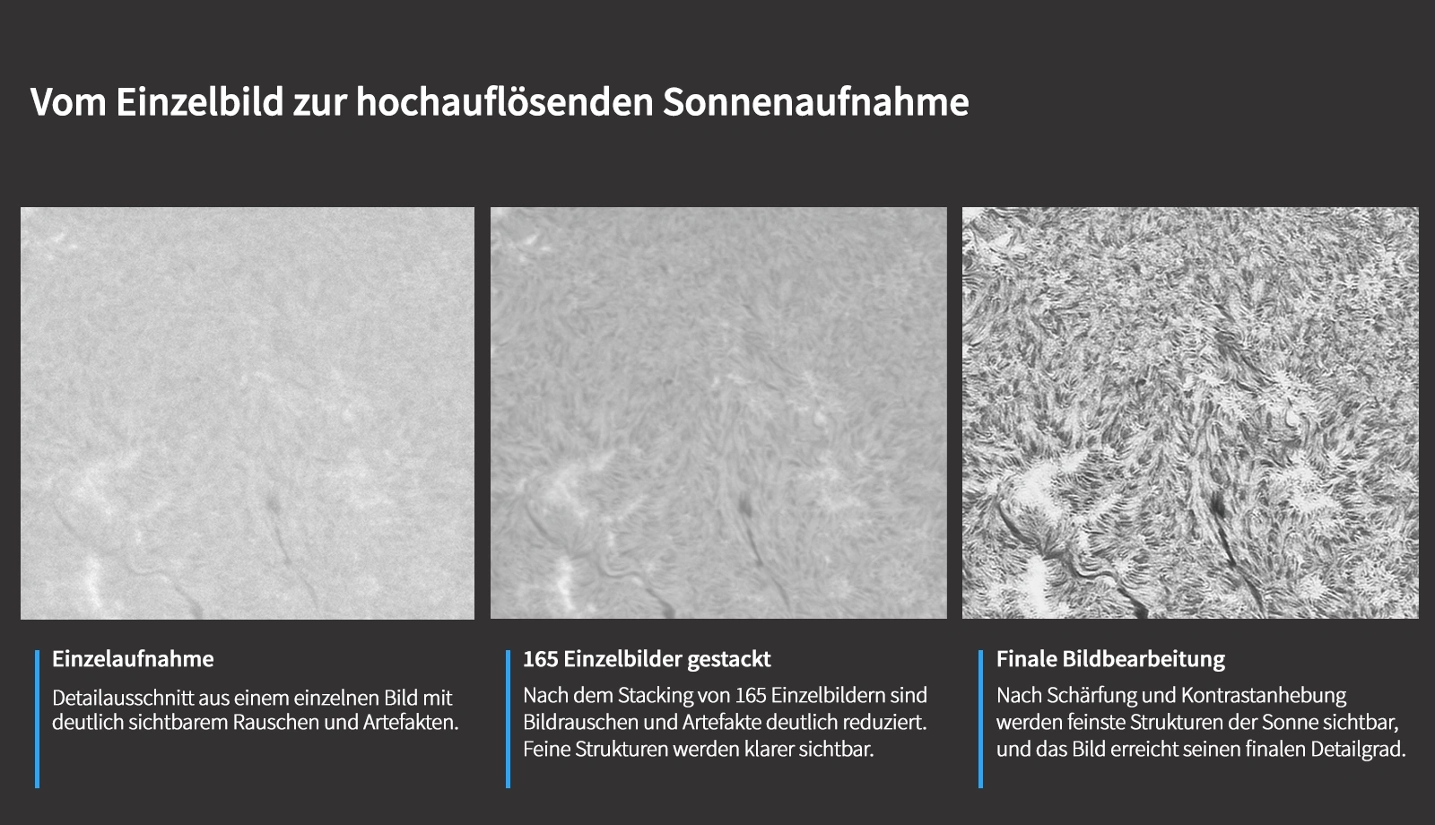 Bildverarbeitungs-Workflow