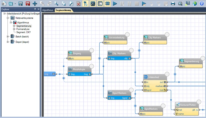 Processing network. Blue and yellow modules execute individual image processing tasks in parallel. Image: Fraunhofer IWU
